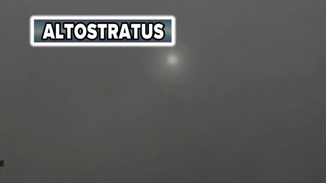 10 types of clouds and what they mean | Weather IQ смотреть онлайн