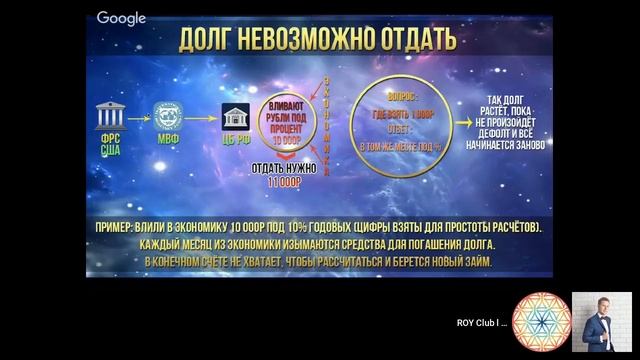 АКАДЕМИЯ “ROY Club” 3 выпуск урок №1  Мировая Финансовая Система