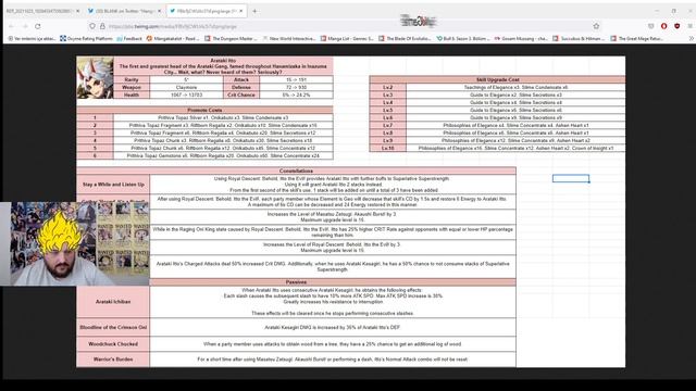 2.3-Itto-Yunjin Tüm Sızıntılar Genshin Impact Türkçe