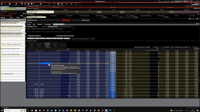 Mister Trader: Stocks, Options, Commodity Spread - Ratio Spread Call/Put Su ES Con Due Coperture