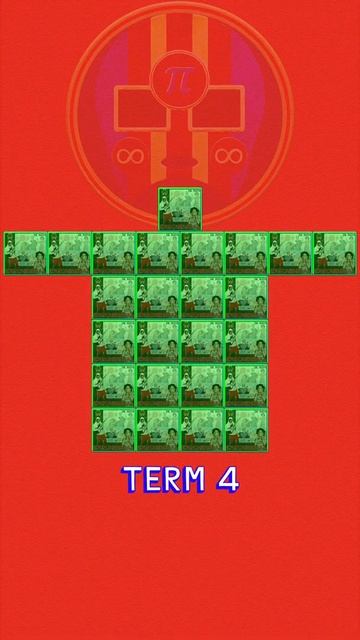 Inquiry Journey: Nth Term Part I