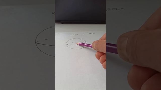 Kugla I Sfera....8 Razred