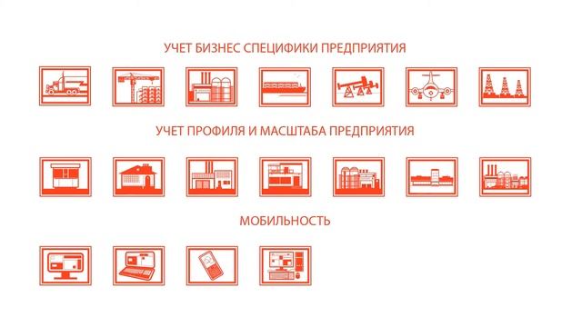 KarminSoft presentaishion смотреть онлайн