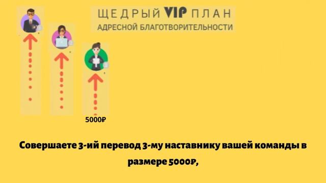 ЩЕДРЫЙ ПЛАН смотреть онлайн