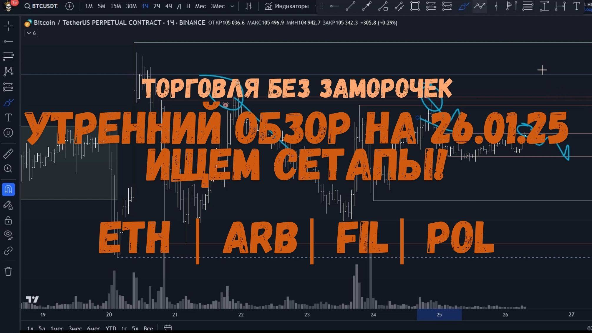 Утренний обзор на 26.01.25 - локально шортим! ETH, ARB, FIL и POL смотреть онлайн