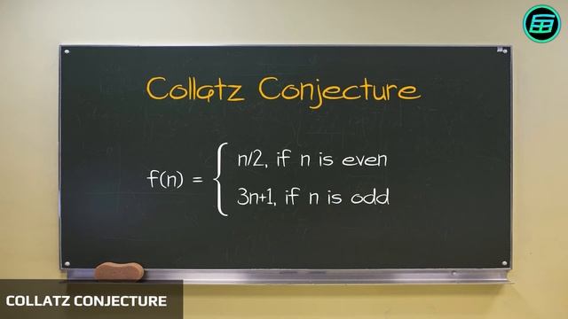 10 Math Questions & Very Short Answers смотреть онлайн