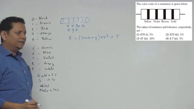 The color code of a resistance is given below. The values of resistance and tolerance, respectively смотреть онлайн