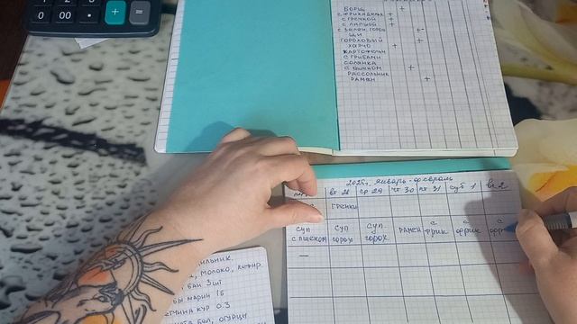 Составляем меню на неделю/27 - 2 февраля 2025/живем по меню смотреть онлайн