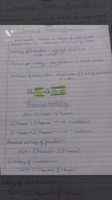 Chemical Thermodynamics смотреть онлайн