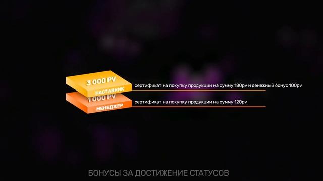 DANDELION promoRU_official смотреть онлайн