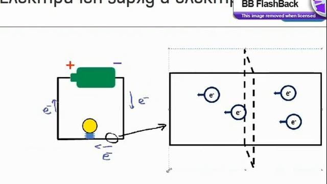 Електричен заряд и електричен ток смотреть онлайн