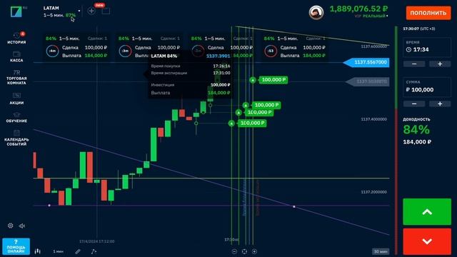 BINARIUM - РАЗВОД ИЛИ НЕТ? ЗАРАБОТОК НА БИНАРИУМ! BINARIUM СТРАТЕГИЯ 2024! БИНАРНЫЕ ОПЦИОНЫ 2024