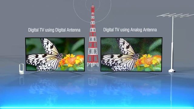 US120 Digital Indoor TV Antenna - By DX Antenna