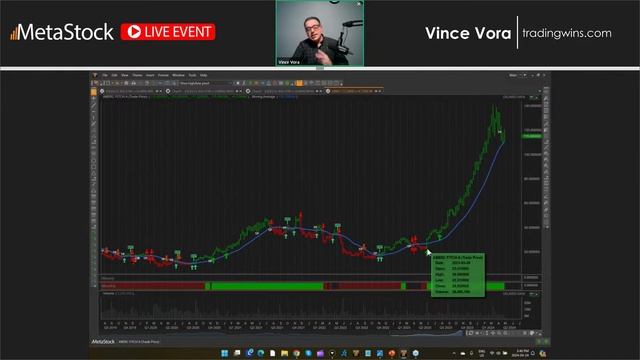 Your Cheat Code to Dominating the 2024 Markets with Victory 2 - Encore Presentation смотреть онлайн