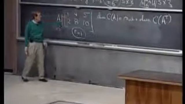 Doğrusal Cebir 11: Matris Uzayları; Rank 1; Small World Graphs?