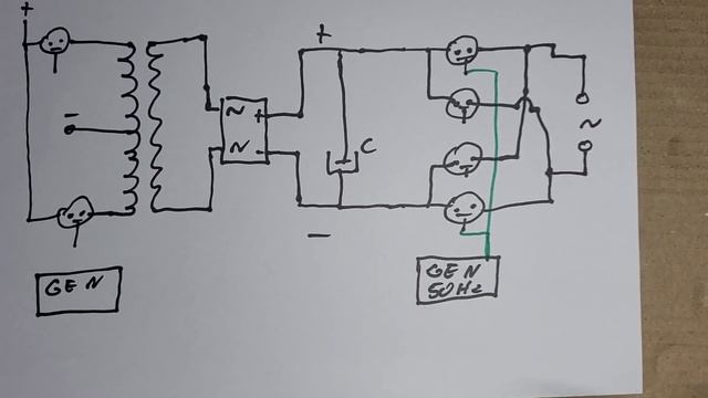 Sobotnie Skarby Złomowisko Vlog - Palnik CCCP , Prehistoryczne AGD , Przetwornica 3000W