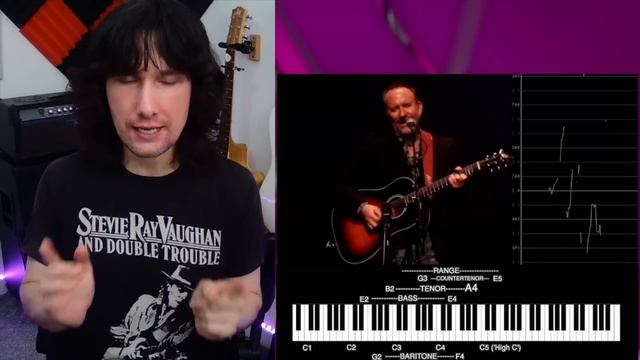 Don’t let THIS performance fly under YOUR radar! смотреть онлайн