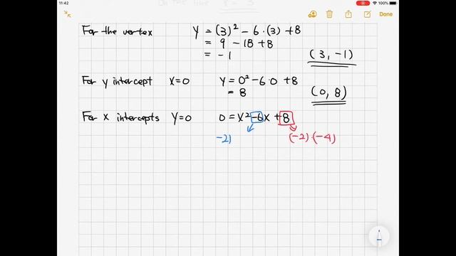 Algebra: Graphing Quadratic Equations - Graph the Parabola смотреть онлайн