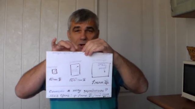 27.04.20 Открываю секрет в постановке Целей. Евгений Денчик. Слава Богу!!! смотреть онлайн