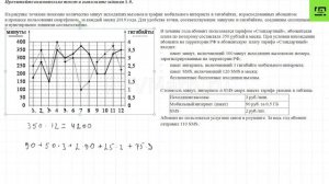 Задание №1 - 5 Мобильный интернет. ОГЭ по математике