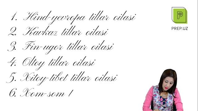 Dunyo Tillari Haqida Ma'lumot