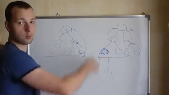 Отличие МЛМ и финансовой пирамиды