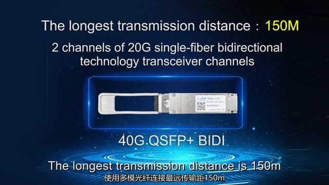 40G QSFP+BIDI optical module helps upgrade the data center смотреть онлайн