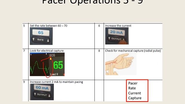 ACLS 2020 Algorithm Bradycardia смотреть онлайн