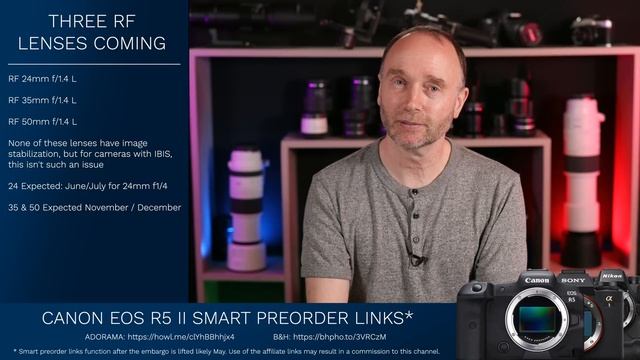 Canon RF Prime Lenses: Pricing, Spec & Availability Update смотреть онлайн