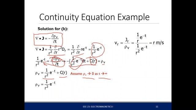 Electromagnetics - Electric Field In Materials