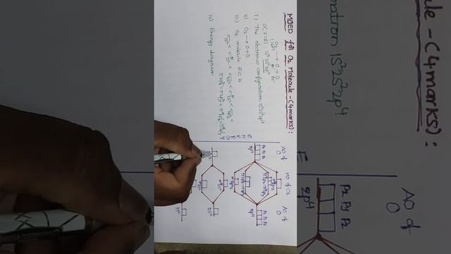 Molecular Orbital Theory for Oxygen Molecule Chemistry DevotJEE смотреть онлайн