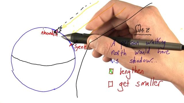Parallel Rays - Intro To Physics