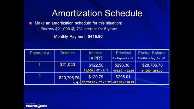 How to Make an Amortization Schedule– Finance Chapter Section 3 Borrowing смотреть онлайн