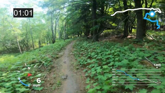 Millie Hill Enduro Stage 2 | 6 Pack | Trail Analysis смотреть онлайн