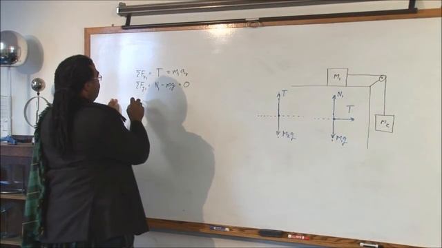 Physics Problem Solving - Applying Newton's Laws - Block On Table And One Hanging