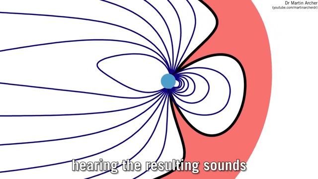 Earth's Magnetic Field Vibrates Like a Drum смотреть онлайн