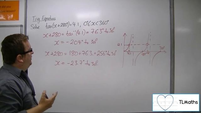 A-Level Maths: E7-25 [Trig Equations: Solve Tan(x + 280) = 4.1 Between 0 And 360 Degrees]