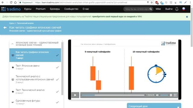 Бесплатный курс по анализу биржевых графиков! смотреть онлайн