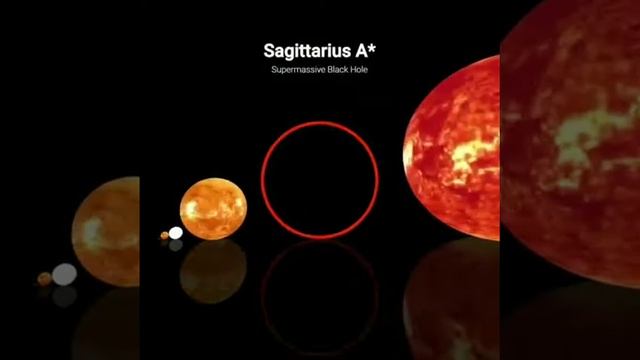 THE REAL SIZE OF UNIVERSE |EARTH TO HUGE LQG | HD version. смотреть онлайн