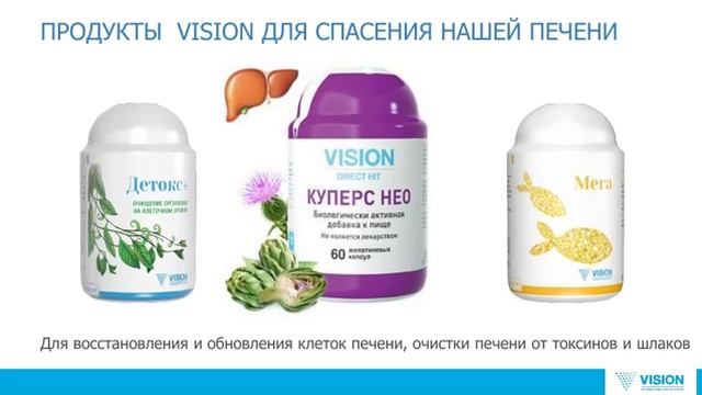 Очищение организма. Бад Vision. смотреть онлайн