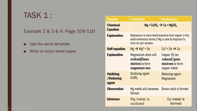 Chapter 3 Redox Reaction 3 3 3 смотреть онлайн