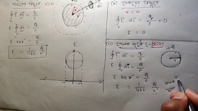 Applications of Gauss' Theorem 2021 || Class 12 Physics || Chapter Electric Field || Lecture 8 смотреть онлайн