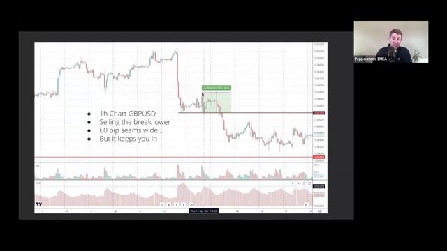 Optimal Management Strategies