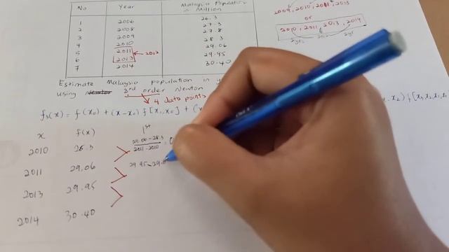 Newton Interpolationg Polynomial - extra example смотреть онлайн