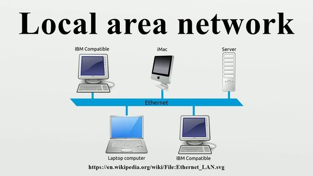 Local Area Network