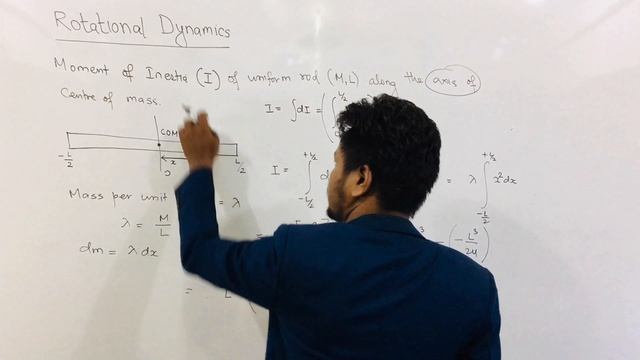 Rotational Dynamics 2 || Moment Of Inertia Of Rod, Lamina, Ring, Disc, Cylinder || NEB Class: 12 ||
