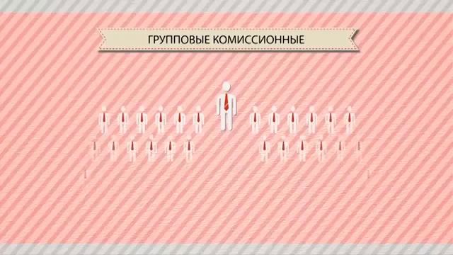 Бизнес,Компания REWORLD, Адвокат, Регистрация, Отзывы смотреть онлайн