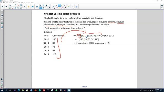 2.1: Introduction to time series plots and ts object in R смотреть онлайн