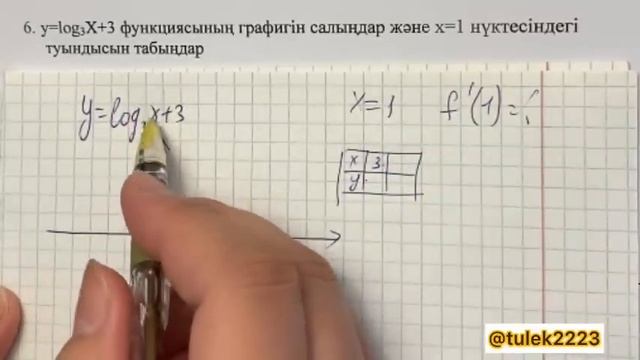 11-сынып алгебра жмб тжб 3-тоқсан. Алгебра 11 сынып жмб тжб 3-тоқсан смотреть онлайн