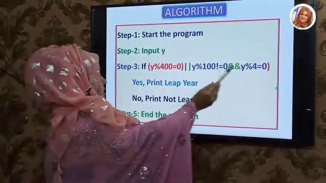 Flowchart and Algorithm ( leap year) смотреть онлайн